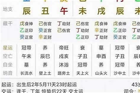 五行流年|八字中的流年怎么看 (八字中的流年和大运是什么意思)